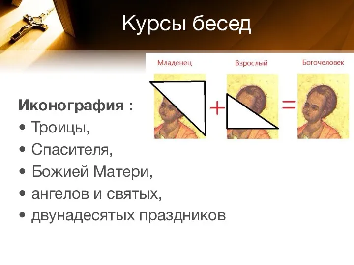 Курсы бесед Иконография : Троицы, Спасителя, Божией Матери, ангелов и святых, двунадесятых праздников