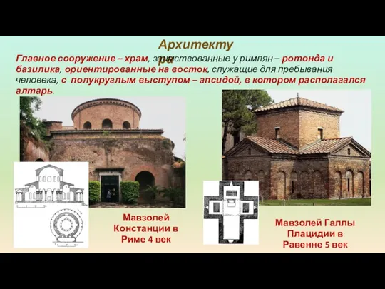 Архитектура Главное сооружение – храм, заимствованные у римлян – ротонда