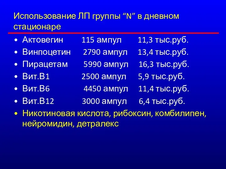 Использование ЛП группы “N” в дневном стационаре Актовегин 115 ампул