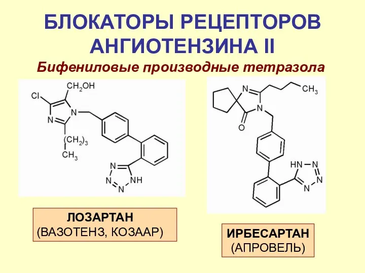 БЛОКАТОРЫ РЕЦЕПТОРОВ АНГИОТЕНЗИНА II Бифениловые производные тетразола ЛОЗАРТАН (ВАЗОТЕНЗ, КОЗААР) ИРБЕСАРТАН (АПРОВЕЛЬ)