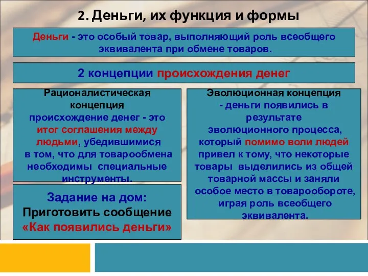 2. Деньги, их функция и формы Деньги - это особый