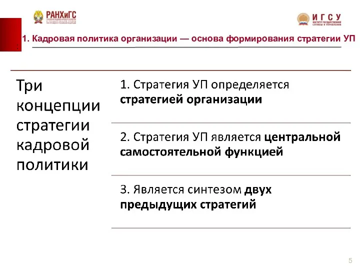 : 1. Кадровая политика организации — основа формирования стратегии УП