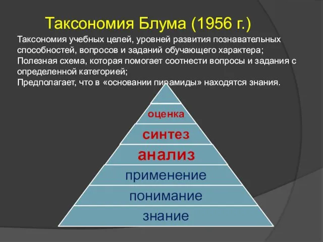 Таксономия Блума (1956 г.) Таксономия учебных целей, уровней развития познавательных
