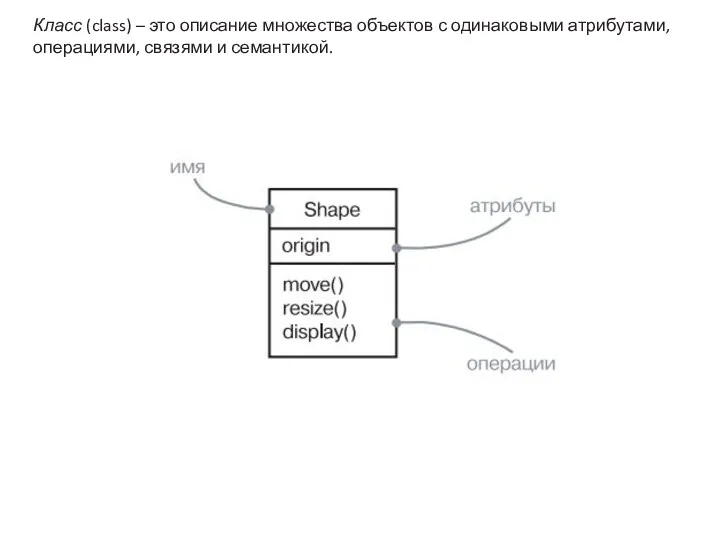 Класс (class) – это описание множества объектов с одинаковыми атрибутами, операциями, связями и семантикой.