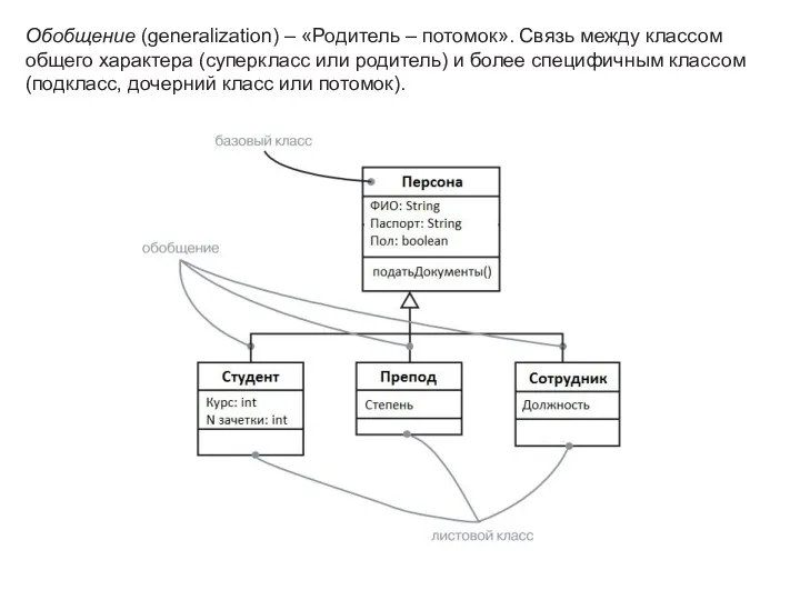 Обобщение (generalization) – «Родитель – потомок». Связь между классом общего