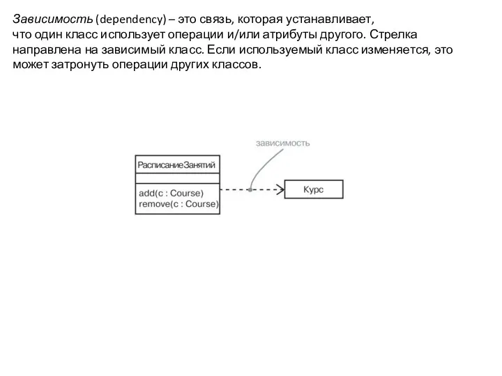 Зависимость (dependency) – это связь, которая устанавливает, что один класс