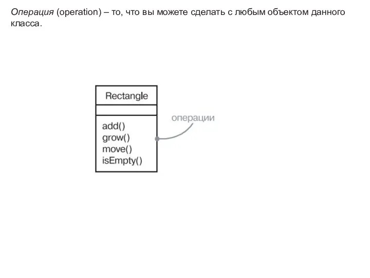 Операция (operation) – то, что вы можете сделать с любым объектом данного класса.