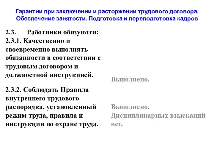 2.3. Работники обязуются: 2.3.1. Качественно и своевременно выполнять обязанности в