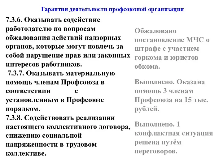 7.3.6. Оказывать содействие работодателю по вопросам обжалования действий надзорных органов,