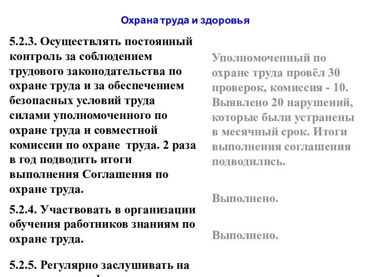 5.2.3. Осуществлять постоянный контроль за соблюдением трудового законодательства по охране