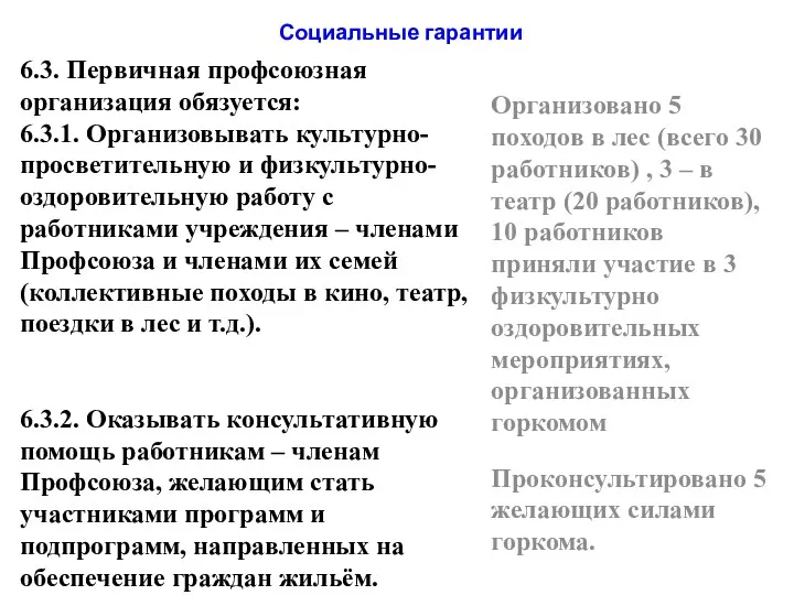 6.3. Первичная профсоюзная организация обязуется: 6.3.1. Организовывать культурно-просветительную и физкультурно-оздоровительную