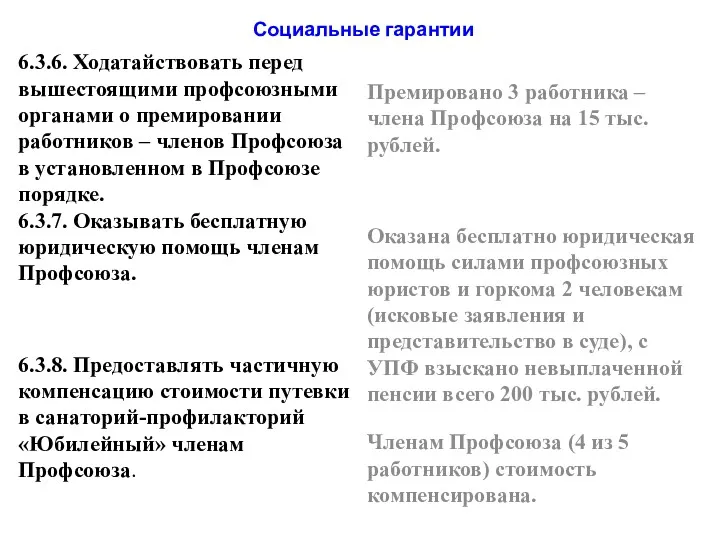 6.3.6. Ходатайствовать перед вышестоящими профсоюзными органами о премировании работников –