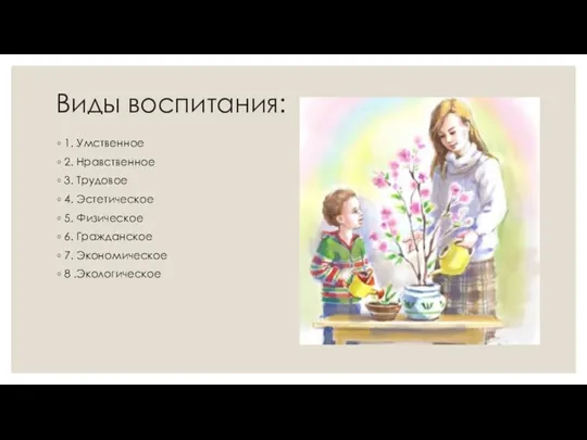 Виды воспитания: 1. Умственное 2. Нравственное 3. Трудовое 4. Эстетическое