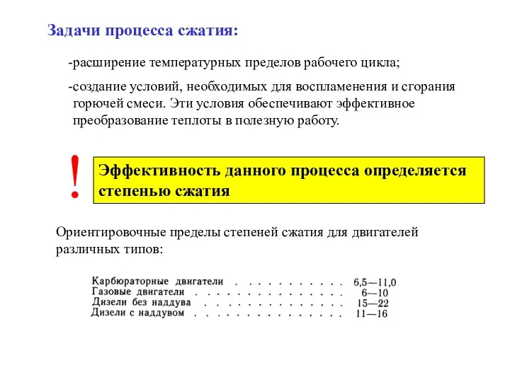 Задачи процесса сжатия: расширение температурных пределов рабочего цикла; создание условий, необходимых для воспламенения