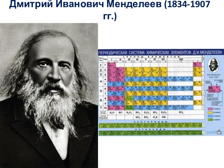 Дмитрий Иванович Менделеев (1834-1907 гг.)