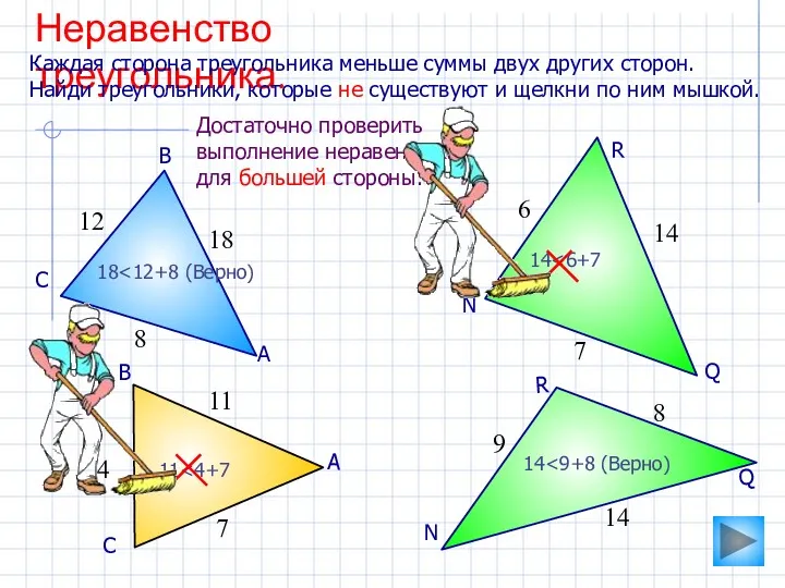 Неравенство треугольника. Каждая сторона треугольника меньше суммы двух других сторон.