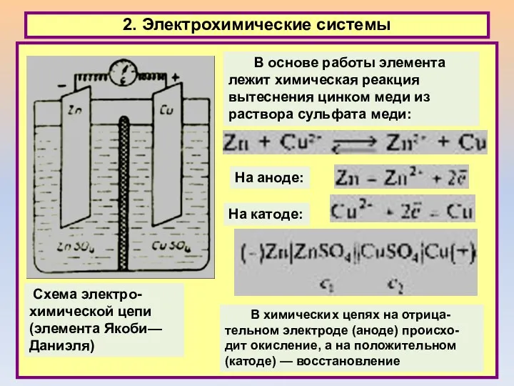 2. Электрохимические системы Схема электро-химической цепи (элемента Якоби—Даниэля) В основе