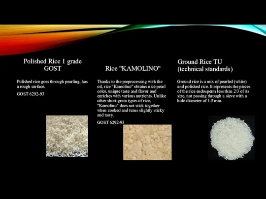 Polished Rice 1 grade GOST Polished rice goes through pearling, has a rough