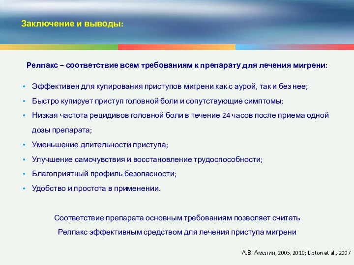 Релпакс – соответствие всем требованиям к препарату для лечения мигрени: