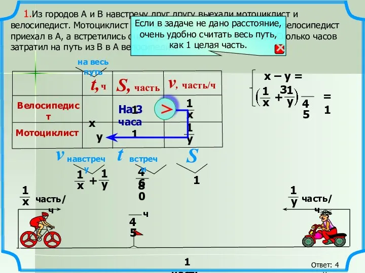 1.Из городов A и B навстречу друг другу выехали мотоциклист