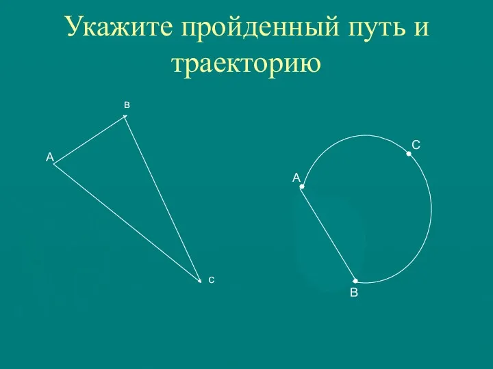 Укажите пройденный путь и траекторию А в с С В А