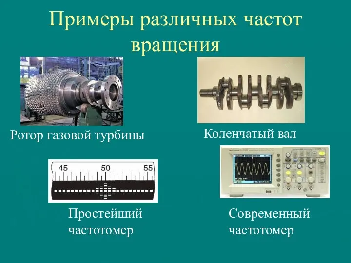 Примеры различных частот вращения Простейший частотомер Современный частотомер Коленчатый вал Ротор газовой турбины
