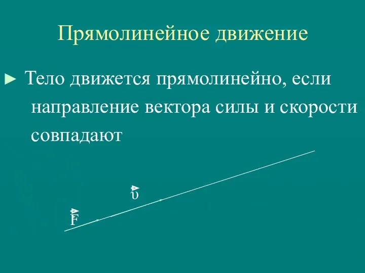 Прямолинейное движение Тело движется прямолинейно, если направление вектора силы и скорости совпадают F υ