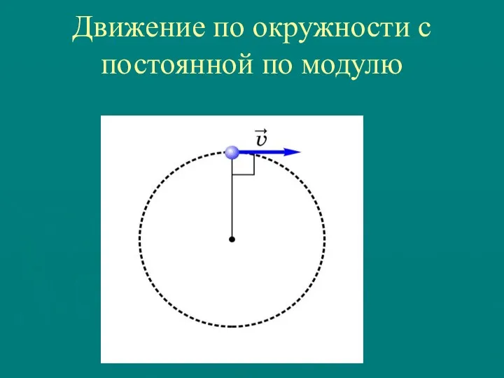 Движение по окружности с постоянной по модулю