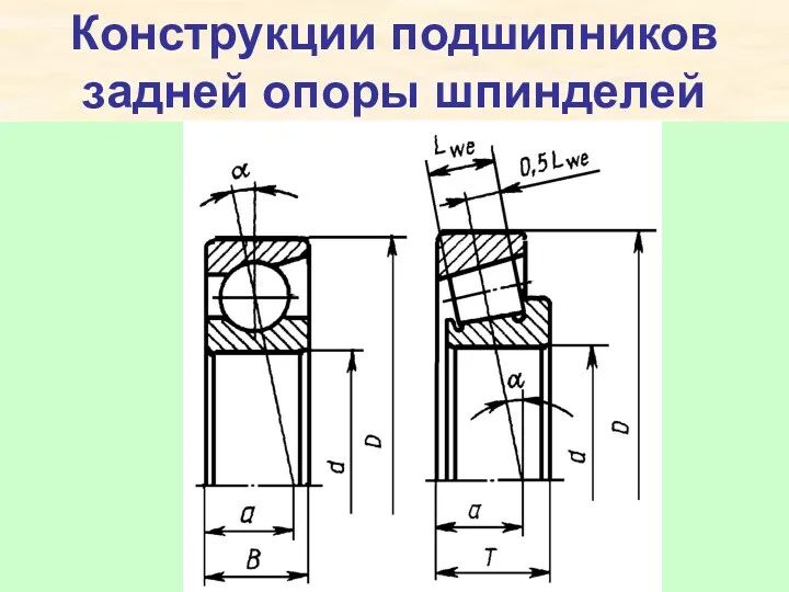 Конструкции подшипников задней опоры шпинделей