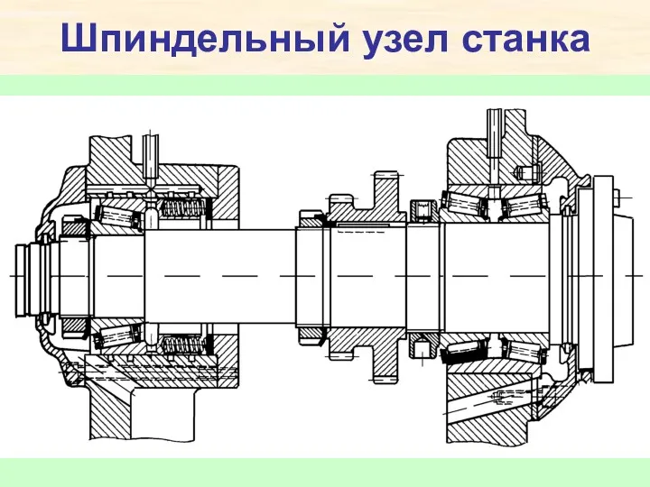 Шпиндельный узел станка