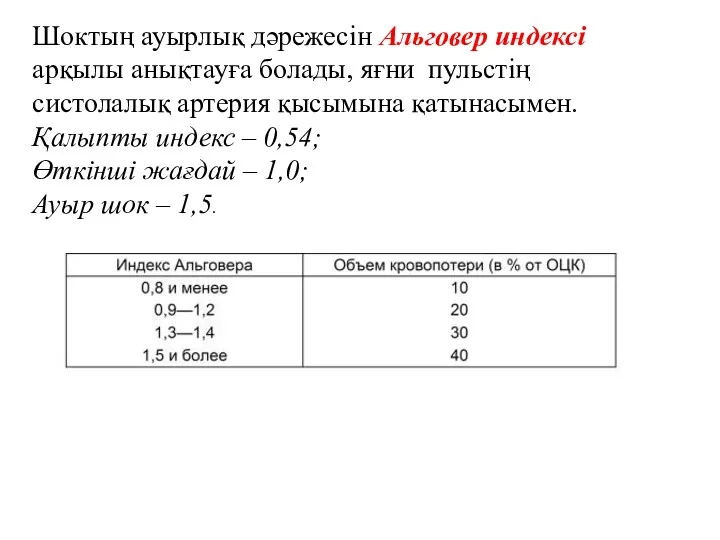 Шоктың ауырлық дәрежесін Альговер индексі арқылы анықтауға болады, яғни пульстің