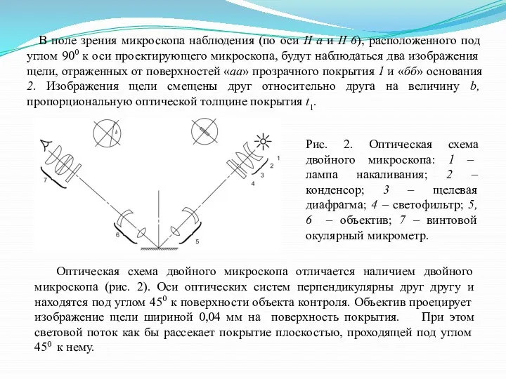 В поле зрения микроскопа наблюдения (по оси II а и II 6), расположенного