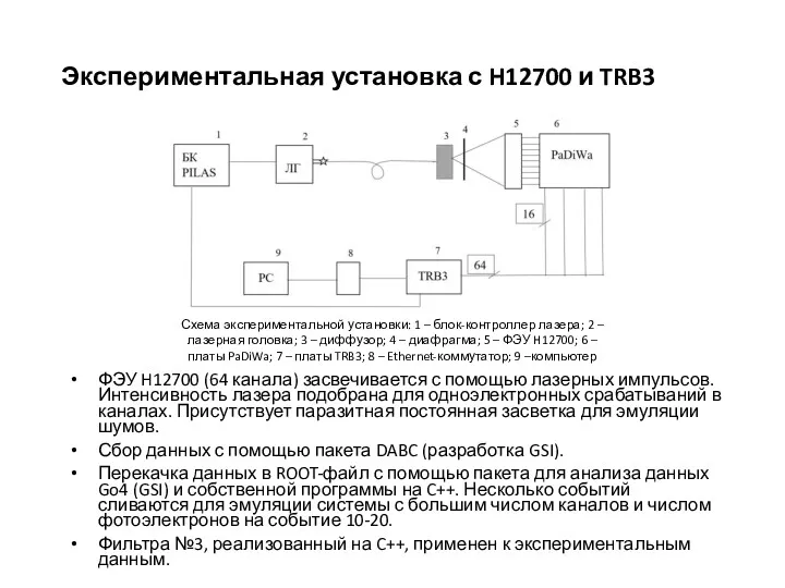 Экспериментальная установка с H12700 и TRB3 ФЭУ H12700 (64 канала)