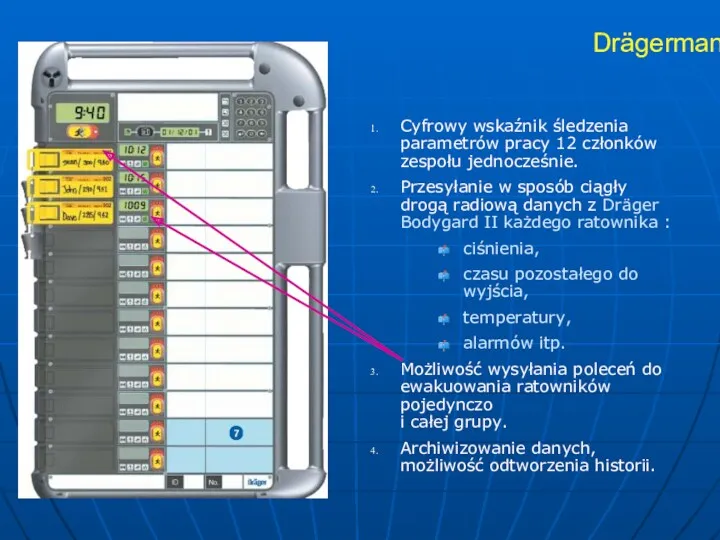 Drägerman PSS Merlin Cyfrowy wskaźnik śledzenia parametrów pracy 12 członków