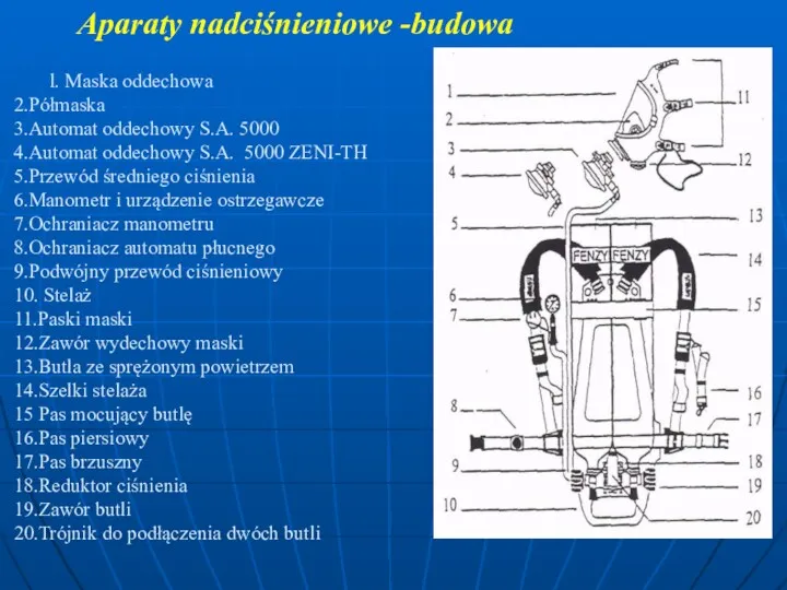 l. Maska oddechowa 2.Półmaska 3.Automat oddechowy S.A. 5000 4.Automat oddechowy