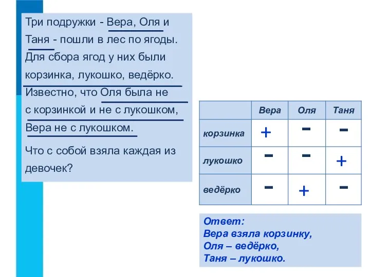 Три подружки - Вера, Оля и Таня - пошли в