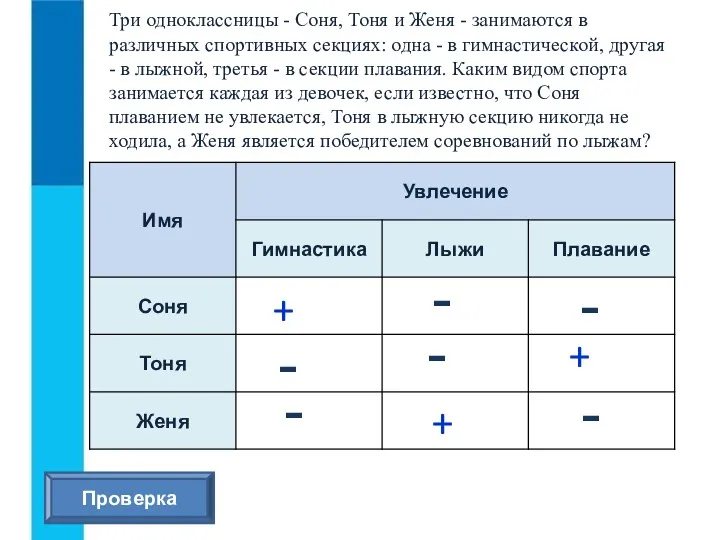 Три одноклассницы - Соня, Тоня и Женя - занимаются в