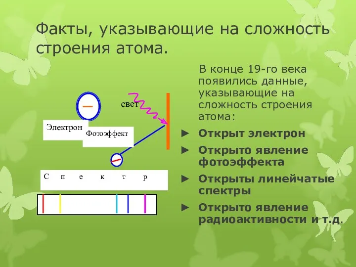 Факты, указывающие на сложность строения атома. В конце 19-го века