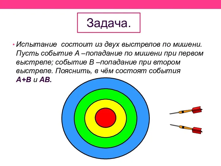 Задача. Испытание состоит из двух выстрелов по мишени. Пусть событие