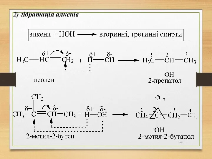 2) гідратація алкенів