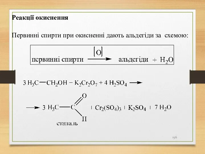 Реакції окиснення Первинні спирти при окисненні дають альдегіди за схемою: