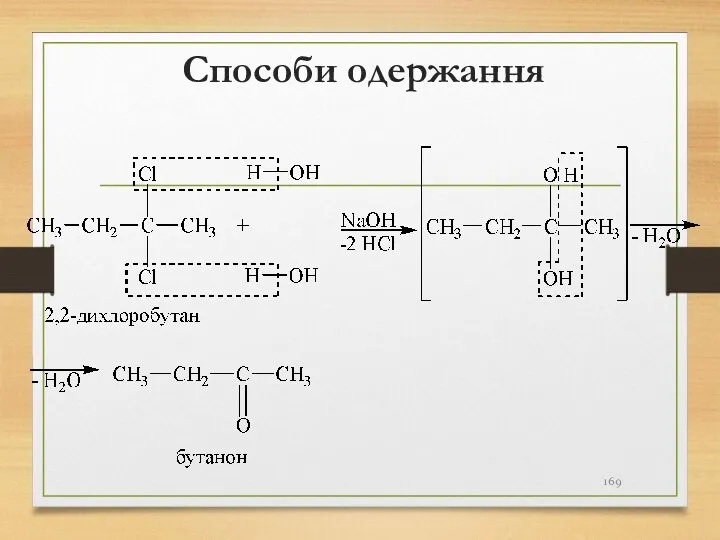 Способи одержання