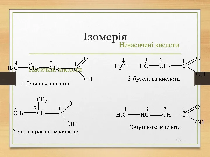 Ізомерія Насичені кислоти Ненасичені кислоти