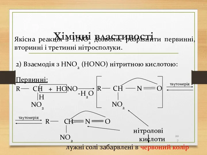 Хімічні властивості 2) Взаємодія з HNO2 (HONO) нітритною кислотою: Якісна