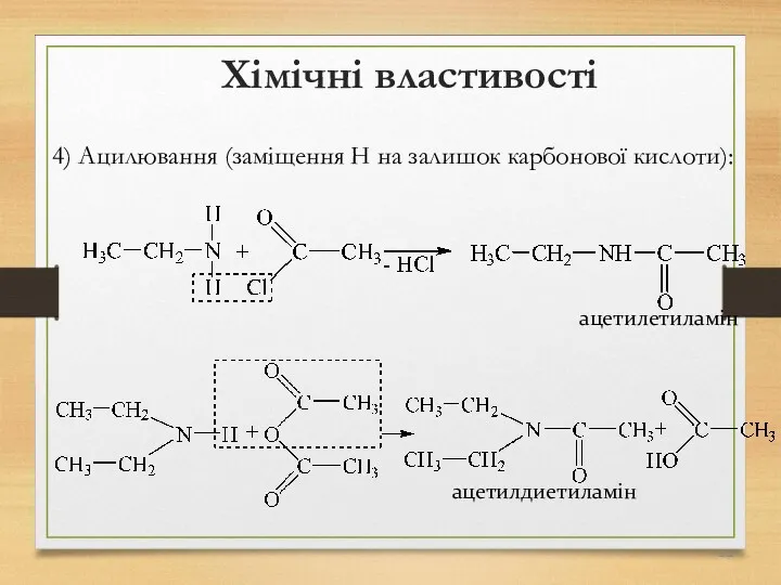 Хімічні властивості 4) Ацилювання (заміщення Н на залишок карбонової кислоти): ацетилетиламін ацетилдиетиламін