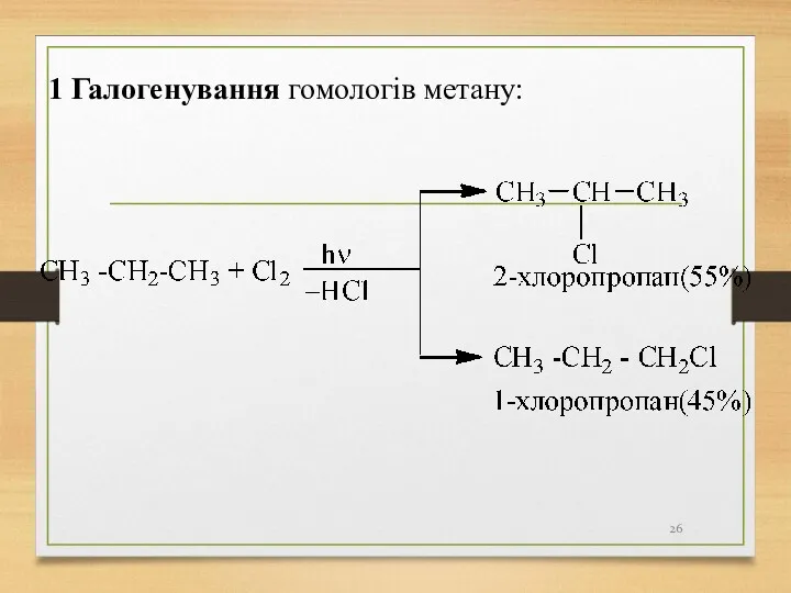 1 Галогенування гомологів метану: