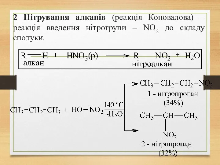 2 Нітрування алканів (реакція Коновалова) – реакція введення нітрогрупи – NO2 до складу сполуки.