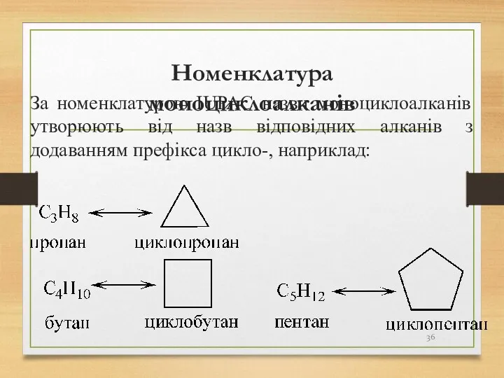 Номенклатура моноциклоалканів За номенклатурою IUPAC назви моноциклоалканів утворюють від назв