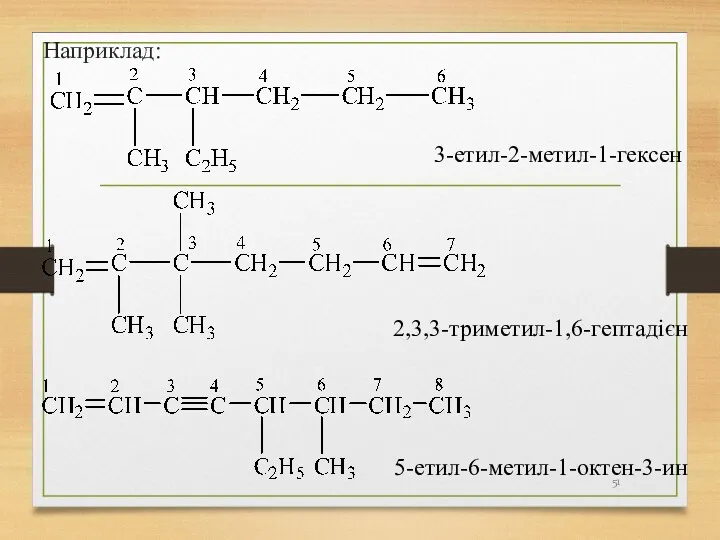 Наприклад: 2,3,3-триметил-1,6-гептадієн 5-етил-6-метил-1-октен-3-ин 3-етил-2-метил-1-гексен