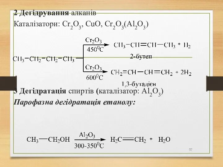 2 Дегідрування алканів Каталізатори: Сr2O3, CuO, Cr2O3(Al2O3) 3 Дегідратація спиртів (каталізатор: Al2O3) Парофазна дегідратація етанолу: